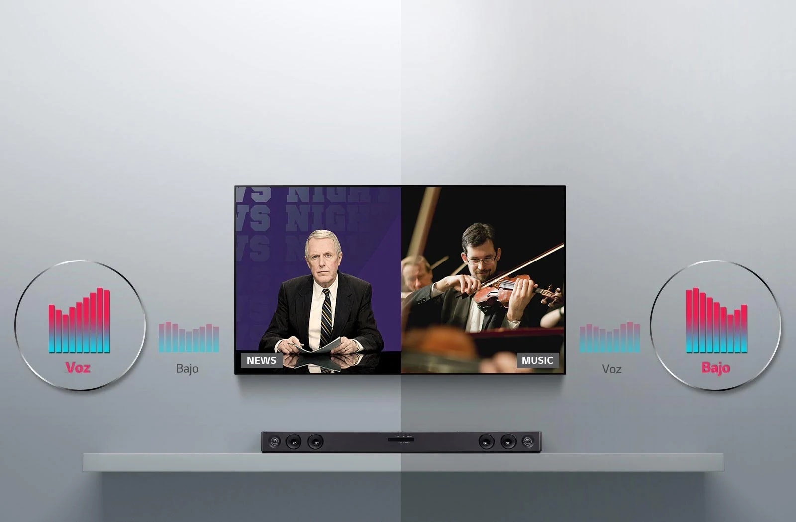 Tecnología ASC (Control Adaptable de Sonido)