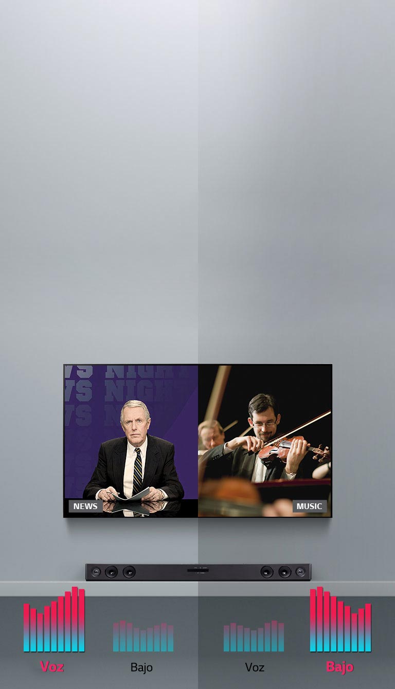 Tecnología ASC (Control Adaptable de Sonido)