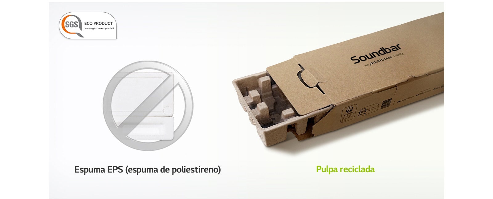 Hay un logotipo de SGS ECO PRODUCT en la esquina superior izquierda. Hay una marca gris de prohibición en la imagen de espuma de poliestireno a la izquierda y en la imagen de la caja de embalaje a la derecha.