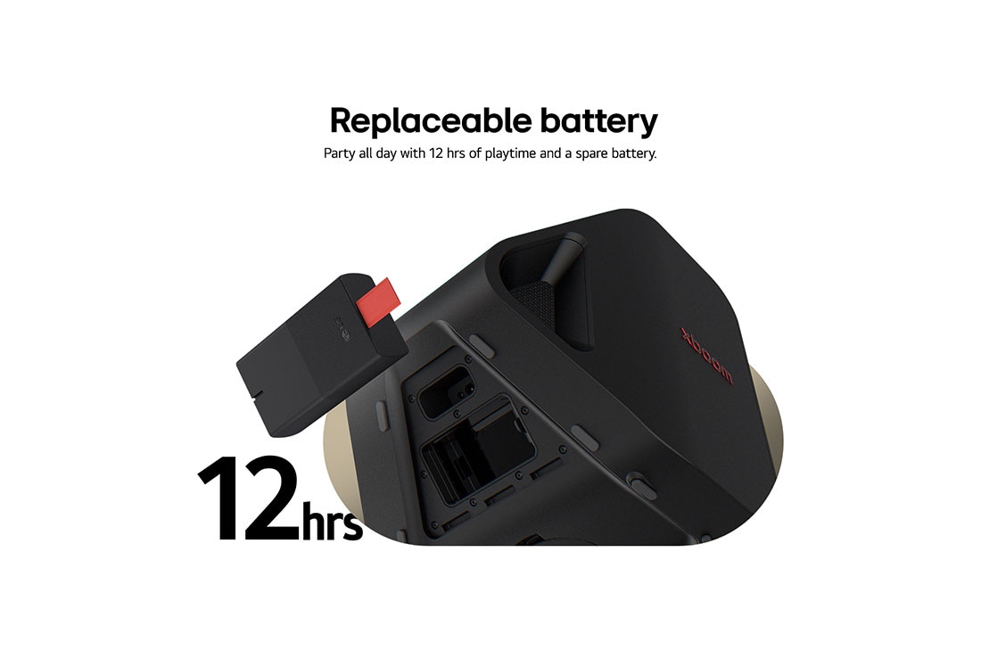 LG Parlante Portatil LG xboom Stage 301│ 120 W │ IPX4 │ Bateria Incorporada, USP card: Replaceable battery, STAGE301, thumbnail 14