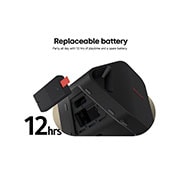 LG Parlante Portatil LG xboom Stage 301│ 120 W │ IPX4 │ Bateria Incorporada, USP card: Replaceable battery, STAGE301, thumbnail 14