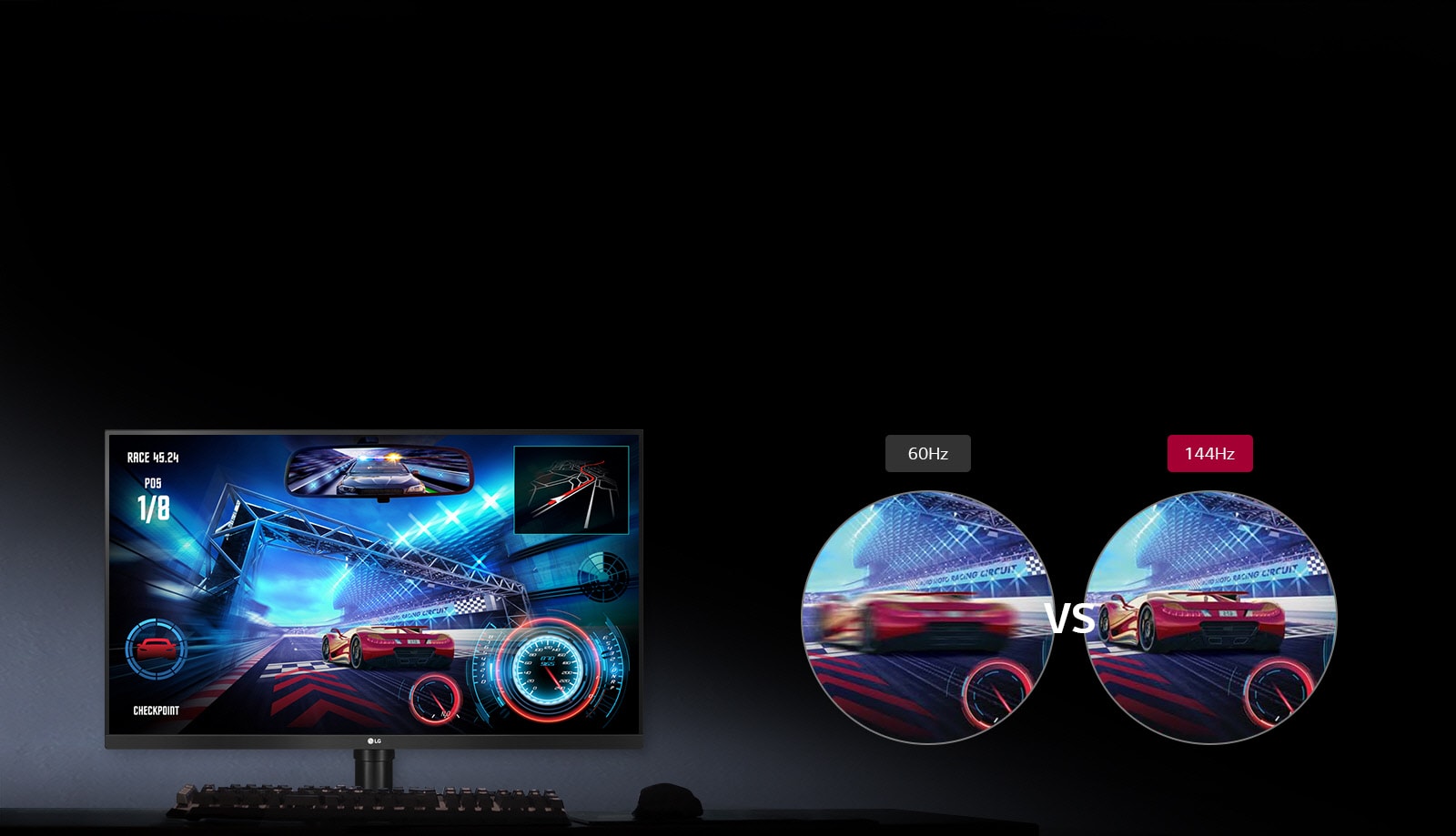 Frecuencia de actualización de 144 Hz1