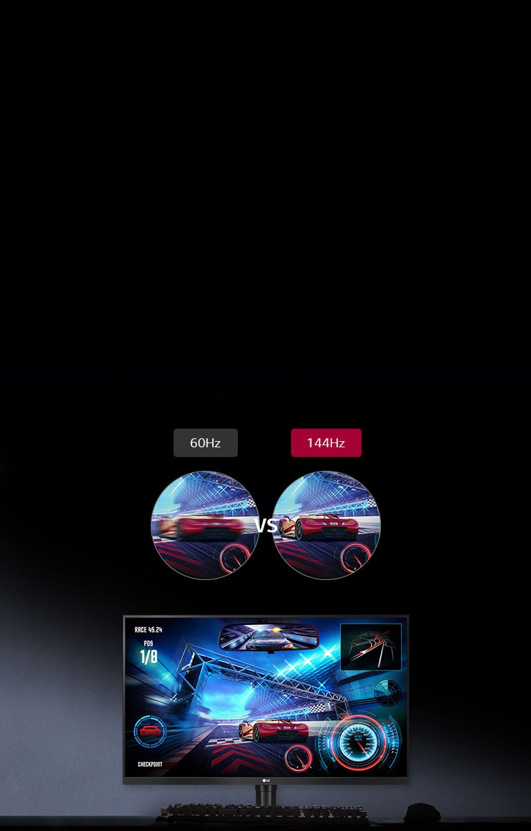 Frecuencia de actualización de 144 Hz2