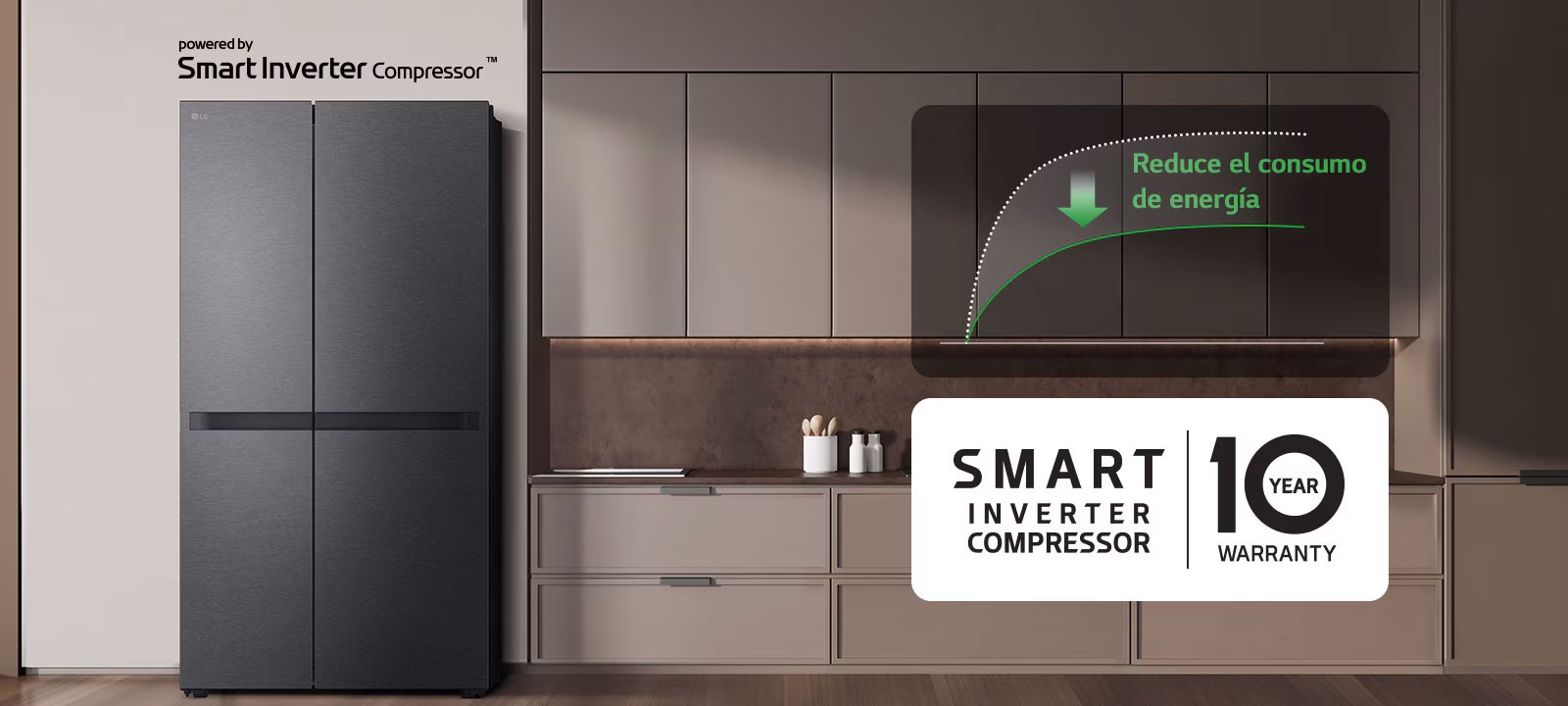 El refrigerador está instalado en la pared de la cocina y hay un gráfico que muestra la reducción del consumo de energía utilizando el compresor Smart Inverter.