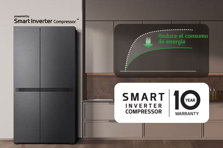 El refrigerador está instalado en la pared de la cocina y hay un gráfico que muestra la reducción del consumo de energía utilizando el compresor Smart Inverter.