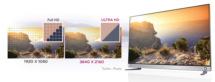 Ultra HD 8.3 Megapixeles