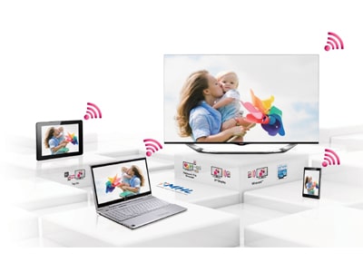 LG SMART TV ES: COMPARTIR TUS CONTENIDOS FAVORITOS