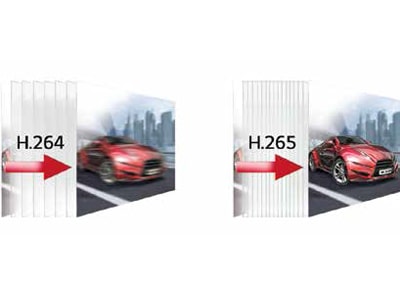 Decodificador 4K HEVC