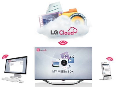 LG CLOUD