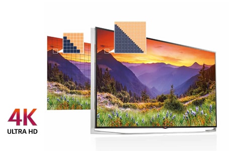 Ultra HD 8.3 Megapixeles