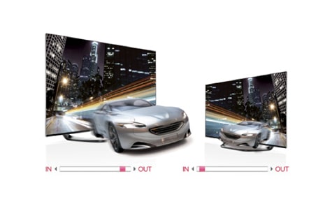 PERSONALIZÁ EL 3D, CON EL CONTROL DE PROFUNDIDAD 3D