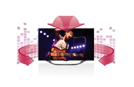 VIRTUAL SURROUND PLUS