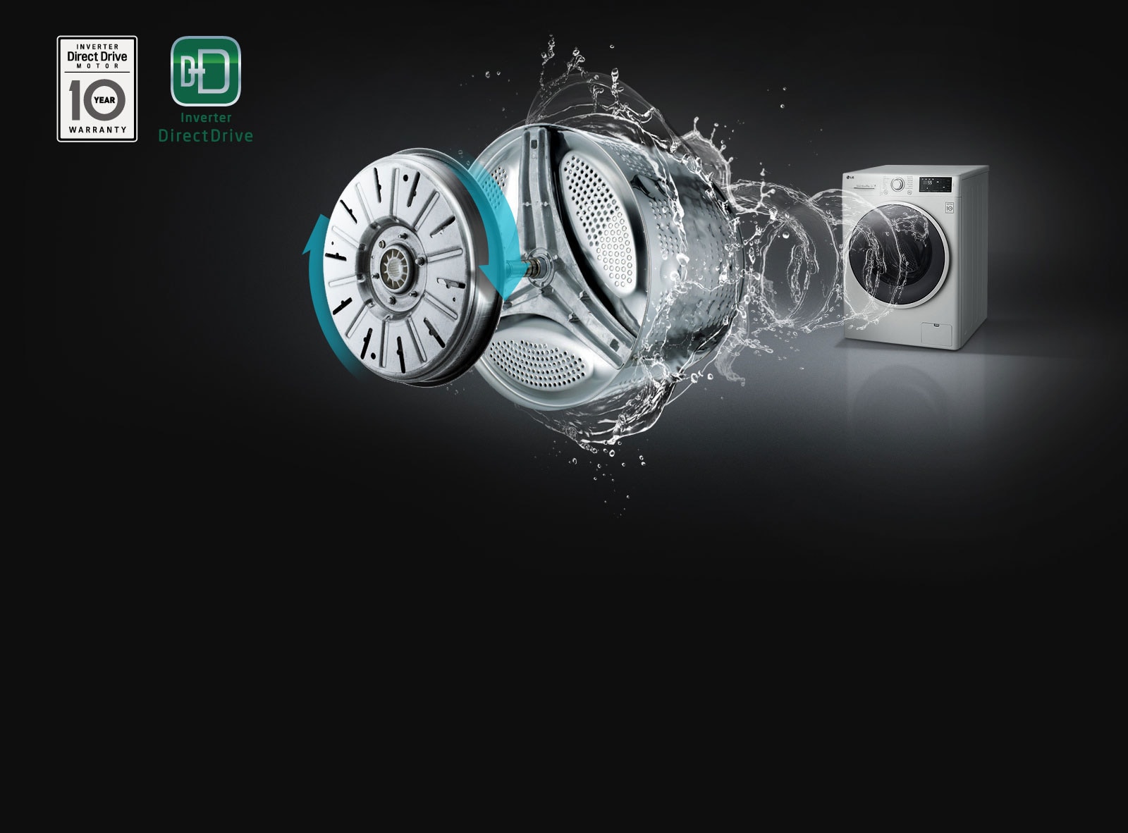 Menos ruido y vibración con Inverter Direct Drive