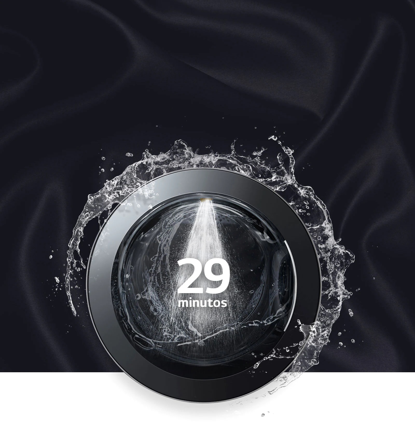 ¡Lavado Limpio y Rápido en 29 Minutos!