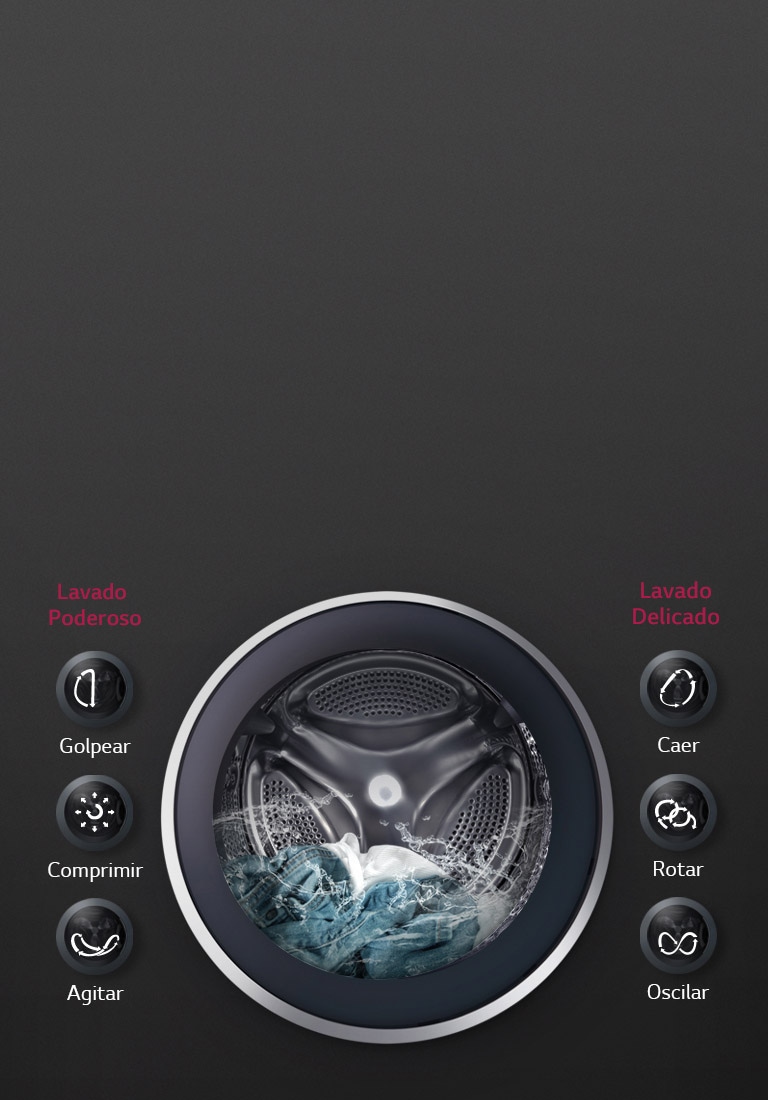 Lavado óptimo con 6 Motion DD