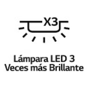 Mayor claridad para monitorear tu comida