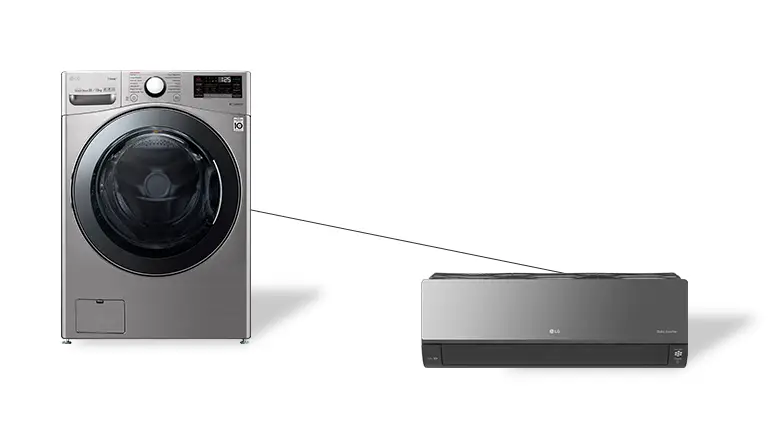 La imagen muestra una lavadora, un horno y un aire acondicionado que están interconectados con líneas.