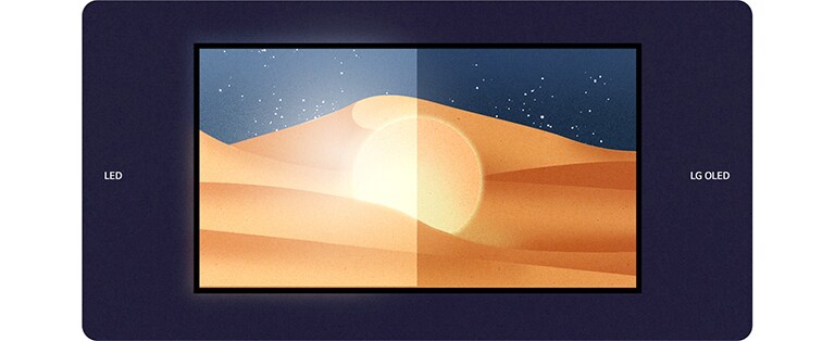 Una ilustración de un televisor colgado en una pared con LED y LG OLED representados a ambos lados. A medida que la escena cambia del día a la noche, el lado del LED tiene un brillo significativamente mayor que el OLED de LG.