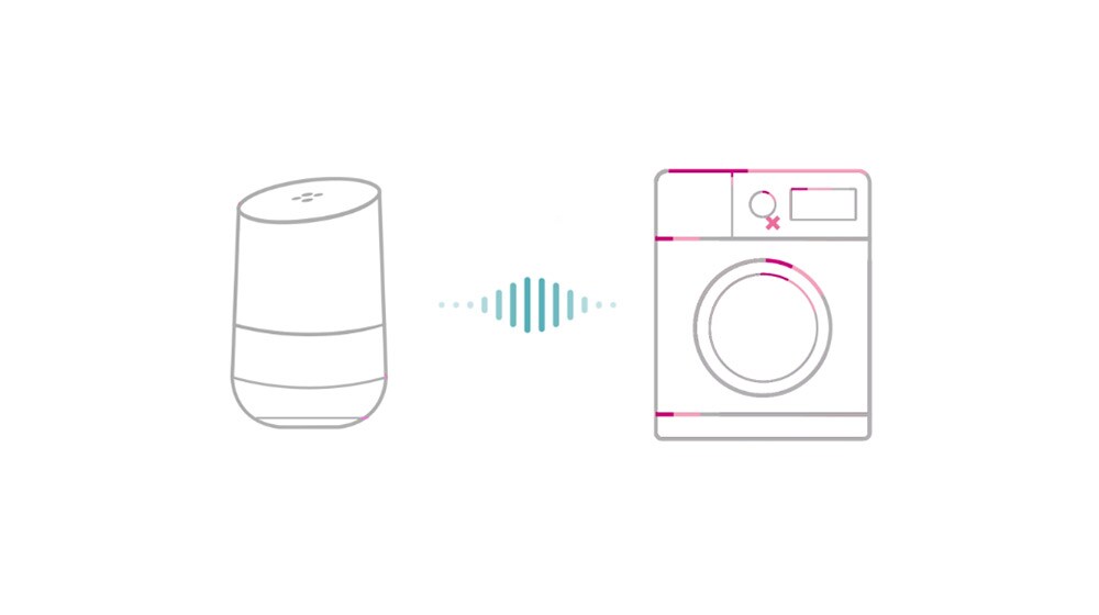 Un video comienza con círculos que se abren, de color rosa, blanco y gris, y las palabras “Con la más amplia gama de dispositivos inteligentes de LG habilitados para Wi-Fi” El logo de LG permanece en la parte superior izquierda de la pantalla durante todo el video. Palabras e iconos que representan el “Refrigerador”, “Gama”, “Lavavajillas”, “Lavadora”, “Secadora”, “Aspiradora robot”, "Styler", "Aire acondicionado", "Purificador de aire" y "Deshumidificador" se extienden por la pantalla. Un icono de casa conectada aparece debajo, con la oración “Puedes tener una casa inteligente conectada fácilmente”. Los iconos desaparecen y un dibujo lineal de un altavoz con IA con las palabras “Esta guía muestra cómo usar la aplicación LG ThinQ y Google Home”.  “Empecemos con la aplicación LG ThinQ” aparece en el centro. El fondo blanco cambia a naranja y las palabras “Primero descarga la aplicación LG ThinQ desde” aparecen junto al logo de Google Play y el logo de App Store. Luego aparece un dibujo del teléfono en la parte inferior de la pantalla y muestra la página “Bienvenido a LG ThinQ” y presenta las opciones de inicio de sesión de Google, Facebook y la cuenta de LG con sus logos. A la izquierda se lee “Inicia sesión con cualquiera de estas tres cuentas”. Luego, la pantalla dice “Bienvenido a LG ThinQ” y la mitad superior de la pantalla del teléfono aparece en la parte inferior mostrando la pantalla de inicio de la aplicación LG ThinQ. Hace zoom y un círculo resalta los diferentes botones a medida que las palabras aparecen en la pantalla para resaltar qué significa cada uno. A continuación, la pantalla del teléfono muestra la lista de productos y se desplaza a través de ellos hasta que se resalta y se hace clic en el botón “Refrigerador”. Una pantalla de color verde azulado aparece y se muestran las palabras “¡Ya casi estamos!” y las palabras “Ahora, conectemos tu producto al Wi-Fi”. Aparece un icono de un refrigerador a la izquierda con las palabras “Enciende tu dispositivo” a la derecha. “Encendido” tiene el símbolo del botón de inicio y se hace clic, lo que hace que el refrigerador cambie de color. El icono de Wi-Fi aparece en la pantalla a la derecha y las palabras “Presiona el botón de Wi-Fi en tu producto durante 3 segundos” y los números 1, 2, 3 aparecen y luego se resaltan y cambian a iconos de comprobación a medida que se cuentan los tres segundos. Luego, el icono de Wi-Fi cambia de color. Luego, la mitad superior de la pantalla del teléfono aparece a la derecha y dos botones que dicen “Wi-Fi” y “Conectar” están en la pantalla. Aparecen dos dibujos de manos que van a presionar los botones. Luego, dos manos que sostienen un control de aire acondicionado entran en la pantalla con dos botones marcados con un círculo y pulgares en la parte superior y las palabras “Para el aire acondicionado, presiona dos botones al mismo tiempo”. La mitad superior de la pantalla del teléfono aparece de nuevo en la página de la red y la red “My_home wifi” se resalta cuando aparecen las palabras “Por último, comprueba tu red inalámbrica y escribe tu contraseña” a la izquierda. Aparece la pantalla blanca y las palabras “Si eres usuario de iOS, ve a Ajustes y pulsa Wi-Fi” en el centro. La mitad superior de la pantalla del teléfono aparece en la pantalla de redes de Wi-Fi y la opción Wi-Fi “LG_Smart_Appliances” se muestra mientras que las otras aparecen desdibujadas. Las palabras “En la lista de opciones, selecciona LG_Product” aparecen a la izquierda. Se accede a la red y se logra la conexión. Una pantalla de color verde azulado se convierte en el fondo y las palabras “¡Conectándose con el producto!” aparecen en el centro. Se muestran tres círculos con números en la parte superior y luego un teléfono con un símbolo de conexión en el centro y un refrigerador que cambia a una lavadora, que a su vez cambia a un aire acondicionado, aparece a la derecha. A medida que cada uno se conecta, los números 1, 2, 3 cambian a marcas de verificación y un porcentaje en la parte inferior aumenta hasta que la conexión alcanza el 100%. La siguiente pantalla muestra la pantalla de inicio de LG ThinQ y las palabras “Ahora puedes controlar las funciones clave desde tu smartphone!” Luego, aparece un fondo naranja con las palabras “En segundo lugar, descarga y abre la aplicación de Google Home” con el logo de Google Home al lado. La mitad superior de la pantalla del teléfono aparece y muestra la pantalla de inicio con las palabras “Abre la aplicación Google Home y presiona 'Agregar'” a la izquierda. En la pantalla se resalta el icono “+” y luego aparece un menú y se hace clic en la opción “Configurar el dispositivo”. La pantalla se desplaza a través de las instrucciones hasta “¿Ya tienes algo configurado?” y hace clic en y luego aparece la pantalla “Agregar dispositivos” y se escriben las palabras “LG ThinQ” y se hace clic en la opción. Aparece la pantalla de inicio de sesión de LG y se ingresan el ID de correo electrónico y la contraseña. La pantalla se amplía para mostrar que también están las opciones de inicio de sesión de Facebook, Google y Amazon con sus logos y luego la mitad inferior de la pantalla del teléfono se muestra confirmando la vinculación del LG ThinQ. Aparece un icono de verificación en un círculo y las palabras “¡Ya está listo!” aparecen en el centro de un fondo blanco. A la izquierda aparece un dibujo lineal de un altavoz con IA, con un refrigerador que cambia a una lavadora, que a su vez cambia a un aire acondicionado, con líneas de conexión entre ellos. Los círculos parpadean y luego las palabras “Veamos lo que puedes hacer”. El video cambia a una mano real sosteniendo un teléfono y dedos haciendo clic en la aplicación LG ThinQ para encender el aire acondicionado. Aparece el aire acondicionado encendiéndose. Luego aparece el altavoz con IA y se conecta a la lavadora y secadora para saber cuánto tiempo le queda a la lavadora y se muestra la lavadora y secadora LG. Por último, aparecen el logo y el lema de LG en el centro de la pantalla al final.