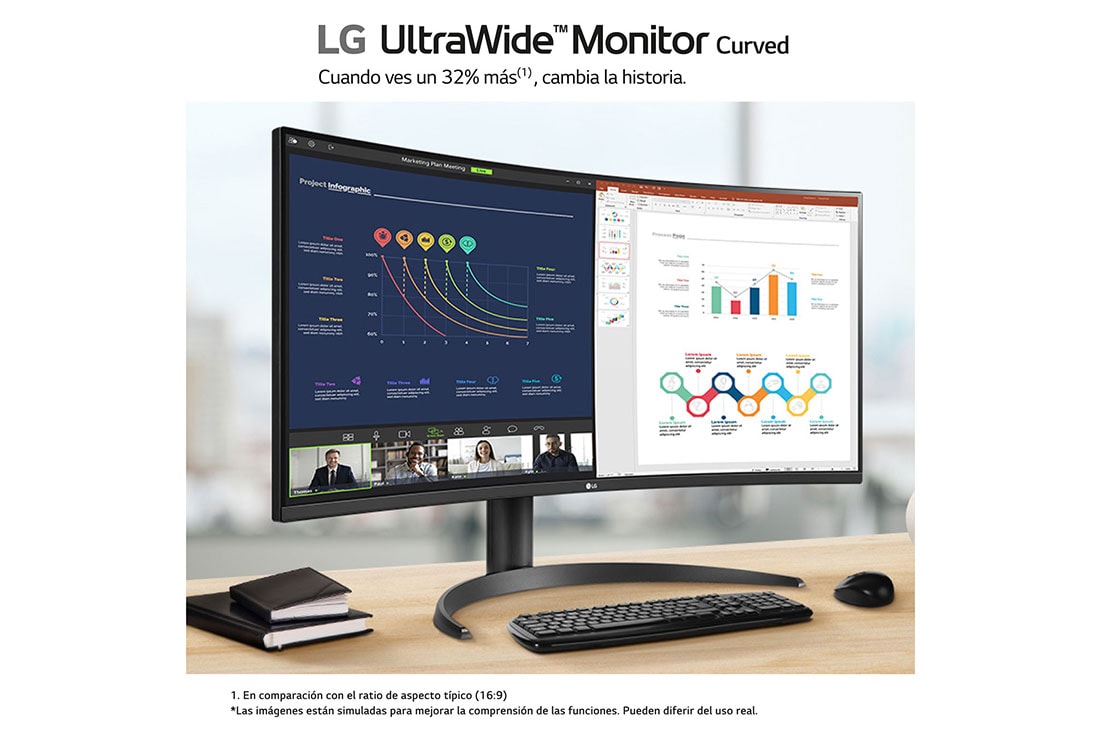 LG Monitor UltraWide 34'' │ Curvo │ HDR10, Life Style, 34WR50QK-B, thumbnail 9