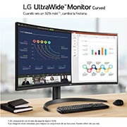 LG Monitor UltraWide 34'' │ Curvo │ HDR10, Life Style, 34WR50QK-B, thumbnail 9