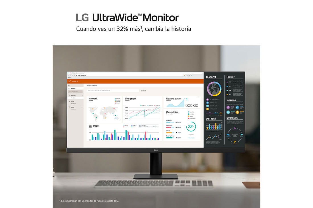 LG Monitor UltraWide 34'' │ IPS │ HDR10, Life style image, 34U511A-B, thumbnail 14