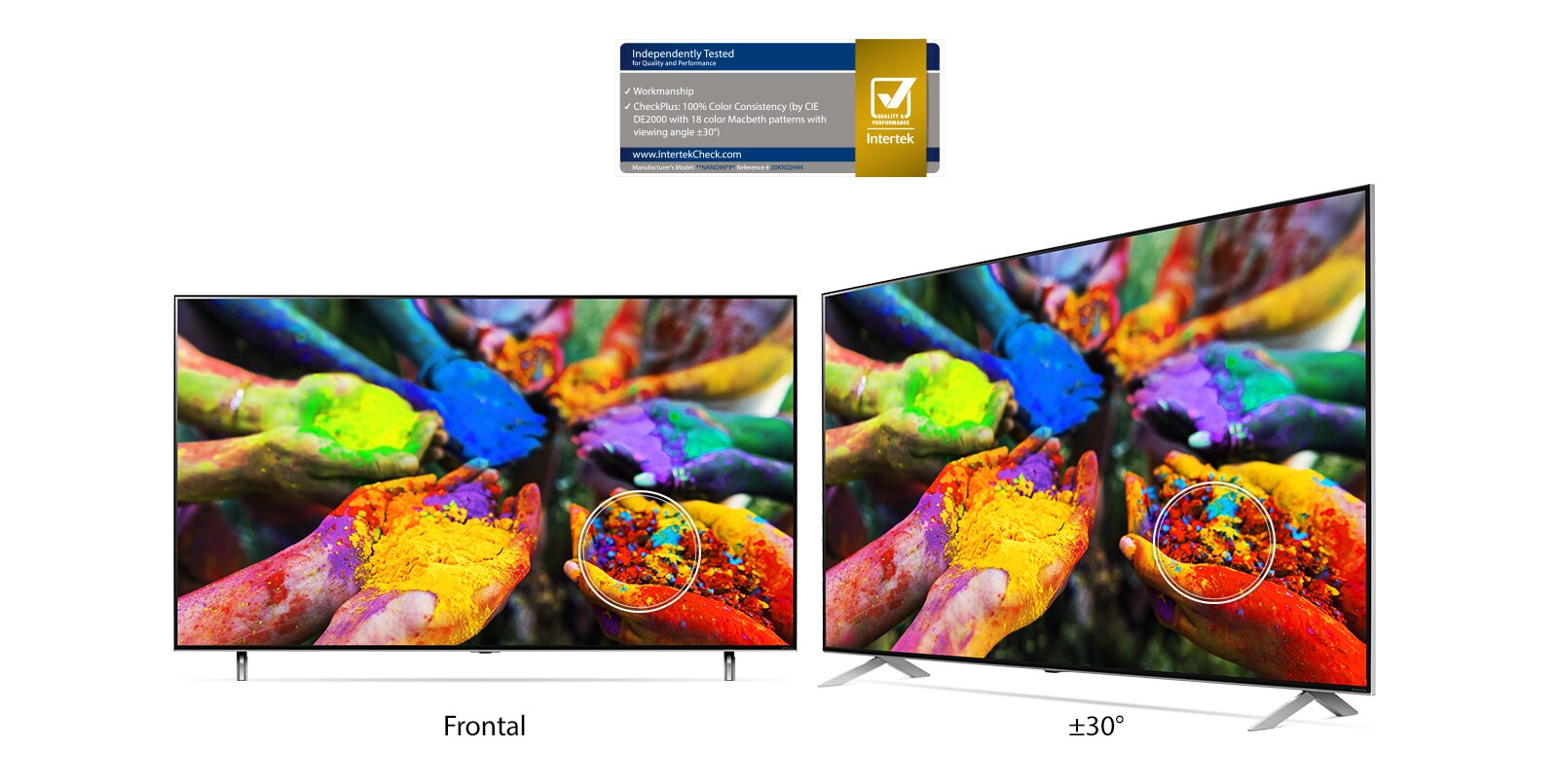Dos LG NanoCell TV, uno al lado del otro, muestran una imagen de unas manos que sujetan partículas de tinte multicolor desde un ángulo de visión frontal y descentrado. La imagen permanece vívida y precisa, de manera uniforme, desde ambos ángulos.
