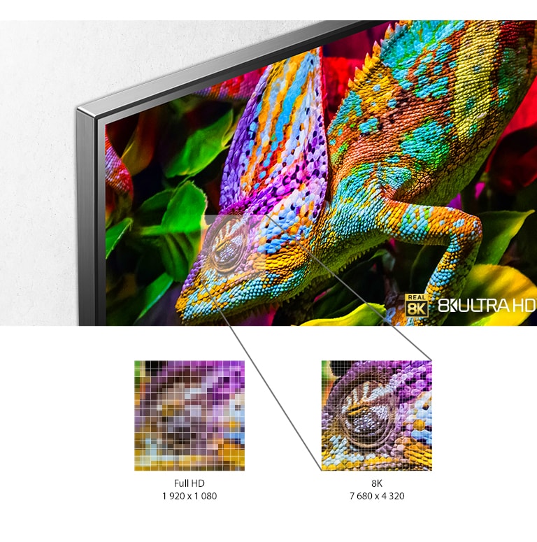 El segmento superior izquierdo de una pantalla de TV muestra un camaleón de colores brillantes sobre un fondo frondoso. Debajo de la imagen hay imágenes más pequeñas del ojo del camaleón que muestran la diferencia de detalles en la resolución Full HD y 8K.