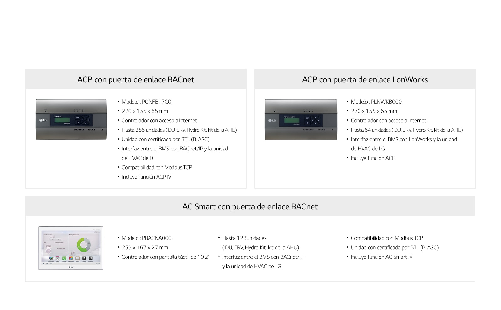 Control_Solution_BMS_Gateway_03_SP