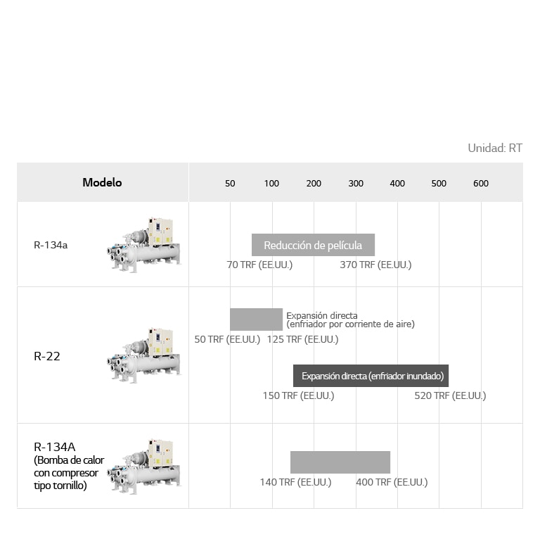 Water-cooled_Screw_Chiller_05_SP_Re-m