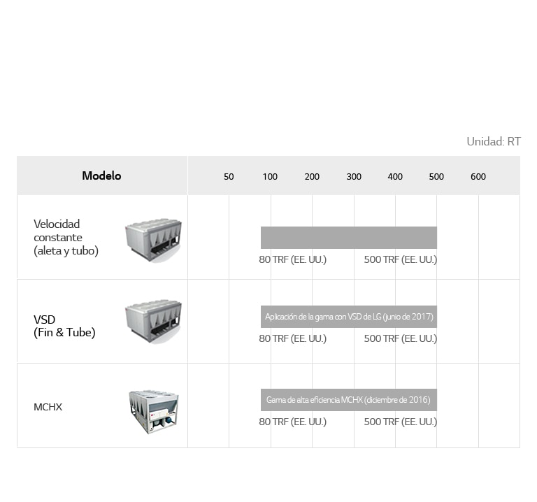 Air-cooled_Screw_Chiller_05_SP_Re-m