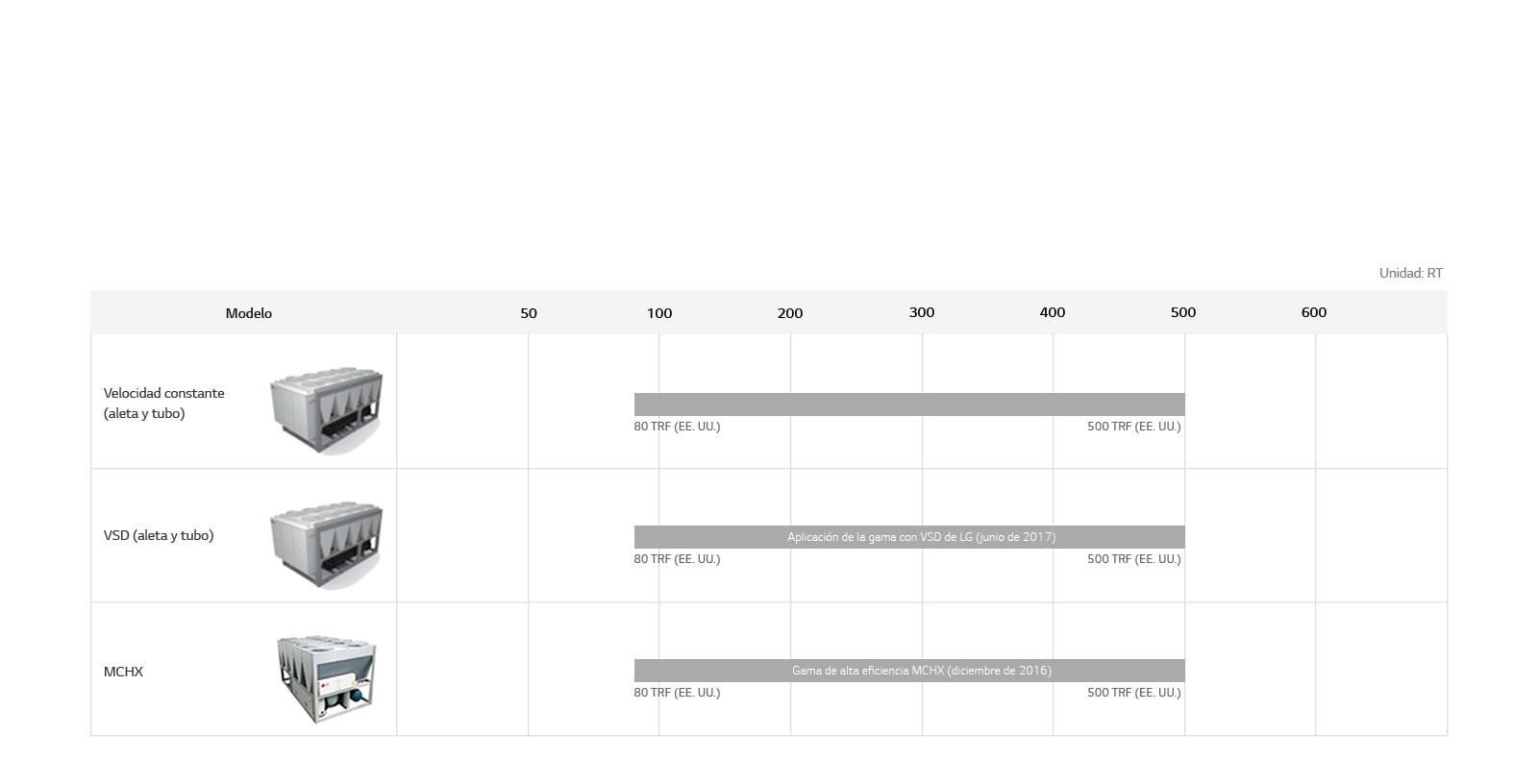 Air-cooled_Screw_Chiller_05_SP_Re