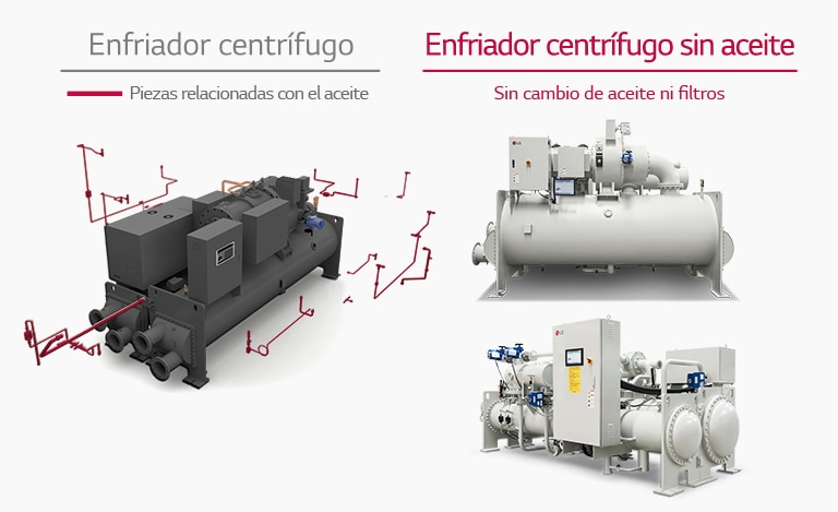 Oil-free_Centrifugal_Chiller_04_SP
