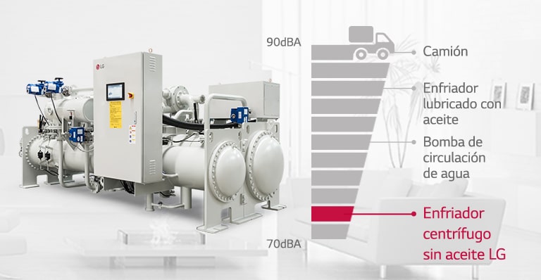 Chiller_Oil-free-Centrifugal-Chiller_05_SP_Re-m