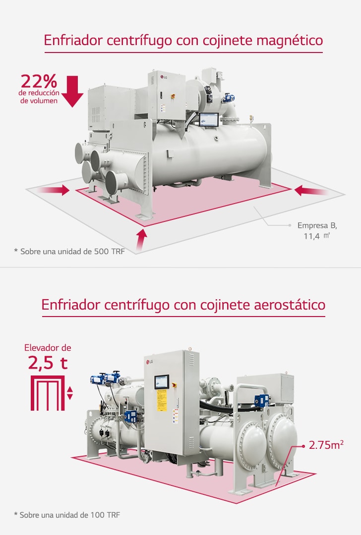 Chiller_Oil-free-Centrifugal-Chiller_06_SP_Re-m