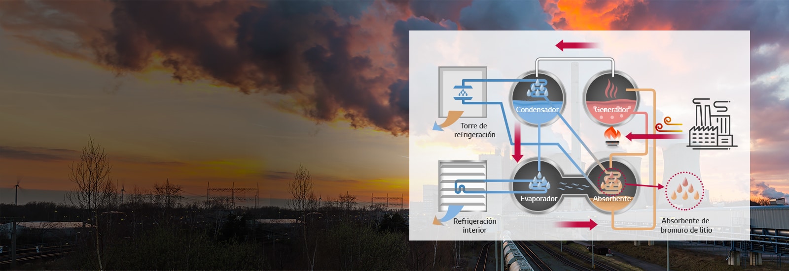 Chiller_Absorption-Chiller-Steam-Type_05_SP_Re
