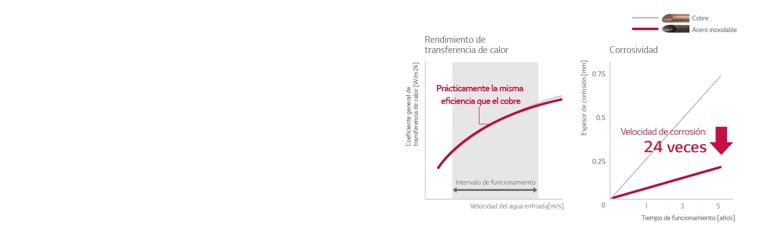 Chiller_Absorption-Chiller-Steam-Type_03_SP_Re_1