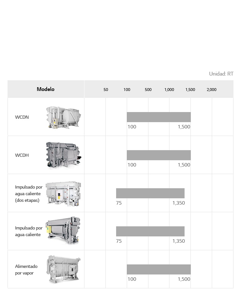 Direct_Fired_Absorption_Chiller_08_SP_re-m