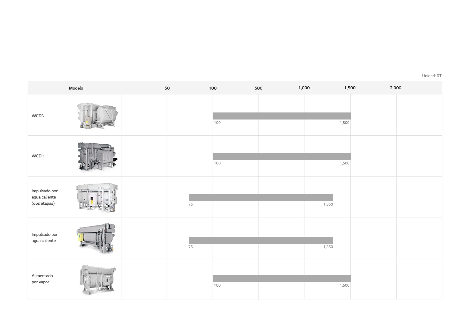 Direct_Fired_Absorption_Chiller_08_SP_re