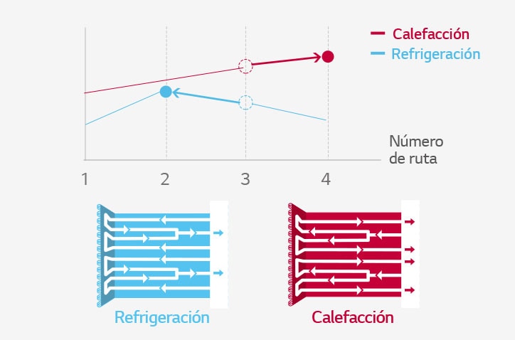 VRF_Multi-V-S_03-2_SP_Re-m