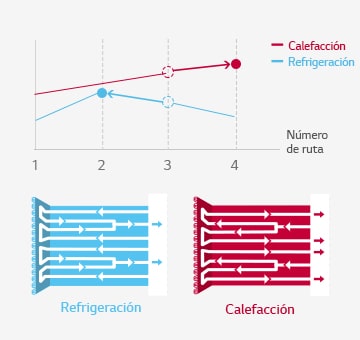 VRF_Multi-V-S_03-2_SP_Re