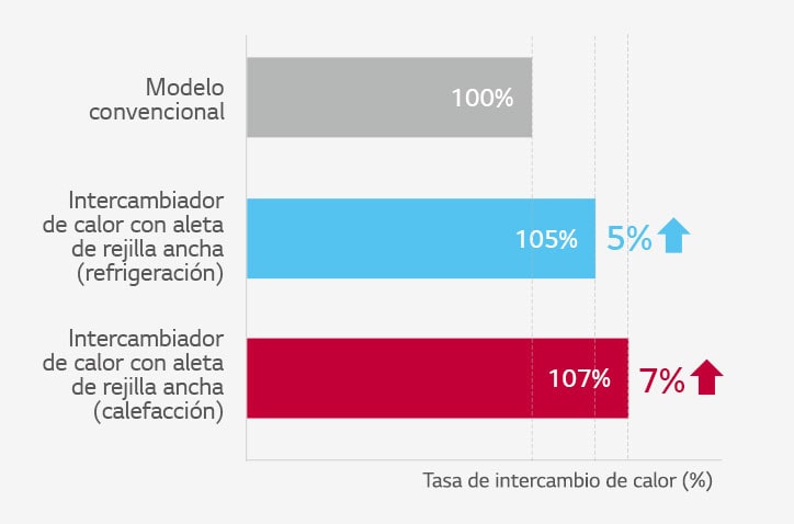 VRF_Multi-V-S_03-3_SP_Re-m
