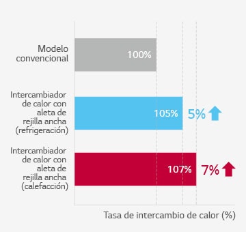 VRF_Multi-V-S_03-3_SP_Re