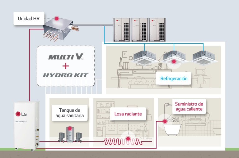 VRF_Hydro Kit_02_SP-m