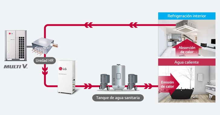 VRF_Hydro Kit_04_SP-m