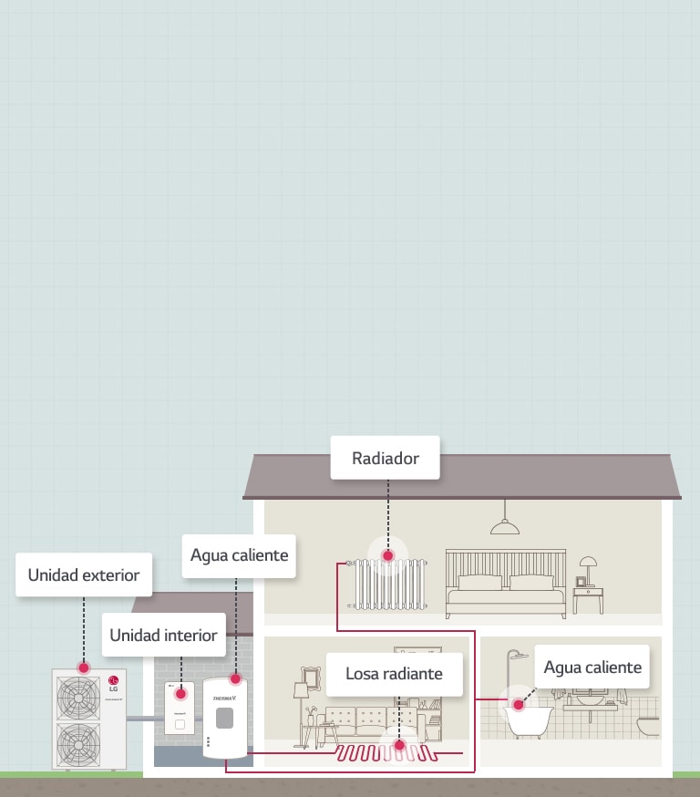 Heating_Solution_(AWHP)_Split-Mid_Temperature_03_SP-m