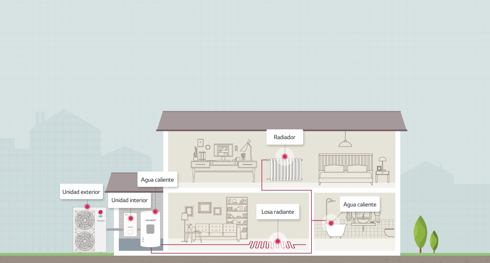 Heating_Solution_(AWHP)_Split-Mid_Temperature_03_SP