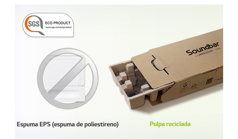 Hay un logotipo de SGS ECO PRODUCT en la esquina superior izquierda. Hay una marca gris de prohibición en la imagen de espuma de poliestireno a la izquierda y en la imagen de la caja de embalaje a la derecha.