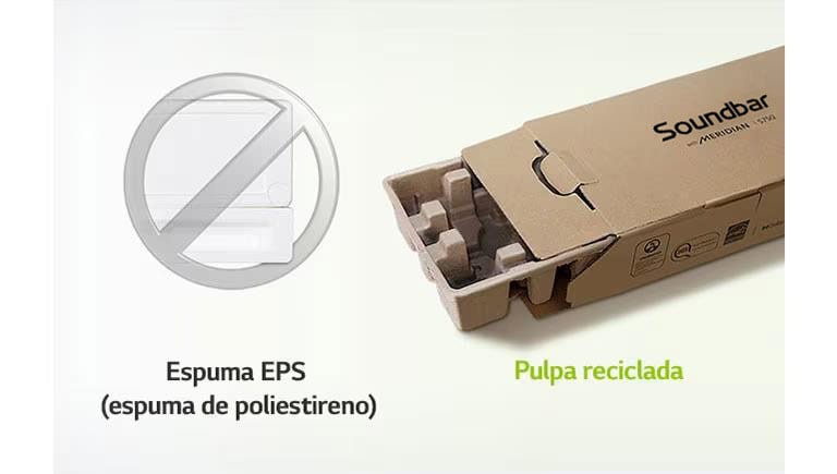 Hay una marca gris de prohibición en la imagen de espuma de poliestireno a la izquierda y en la imagen de la caja de embalaje a la derecha.