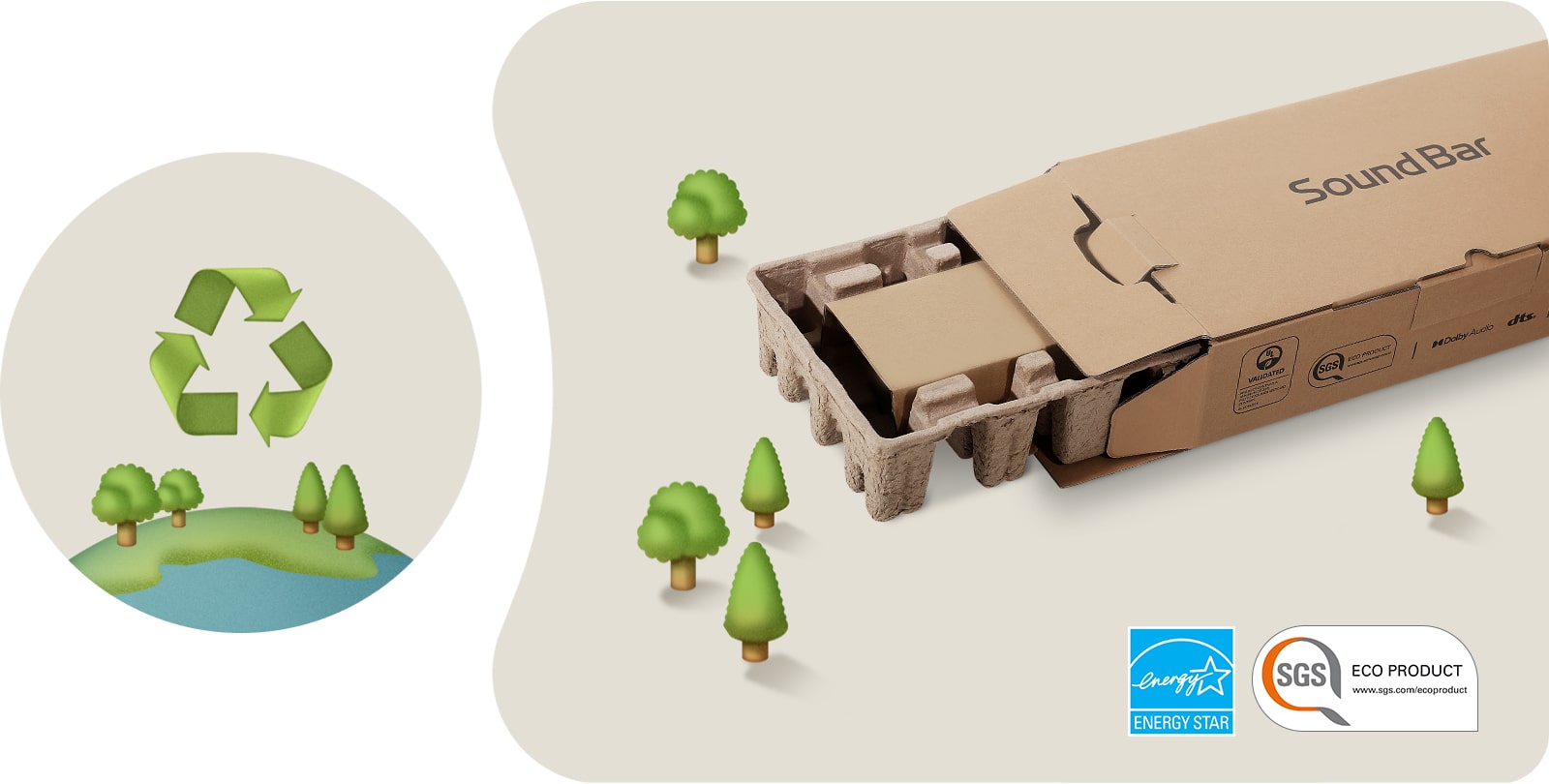 El empaque de la barra de sonido LG tiene un fondo beige con árboles ilustrados. Logotipo de Energy Star Logotipo de producto ecológico SGS